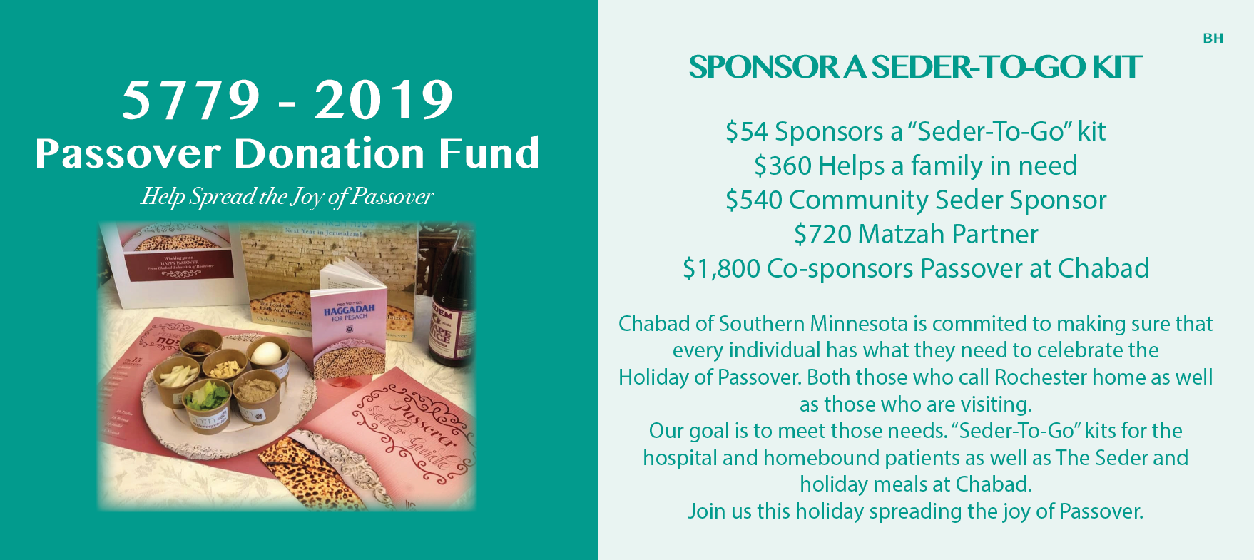 When Do You Light Yahrzeit Candles During Passover Shelly Lighting